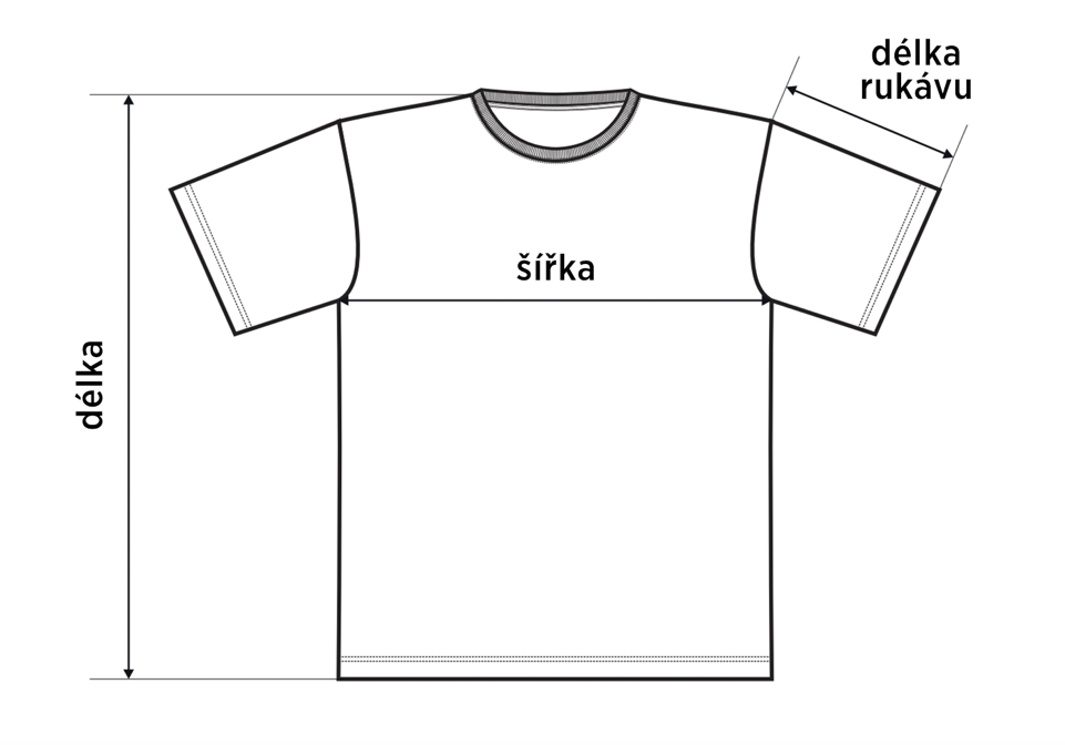 Snímek obrazovky 2021-05-29 v 19.08.07